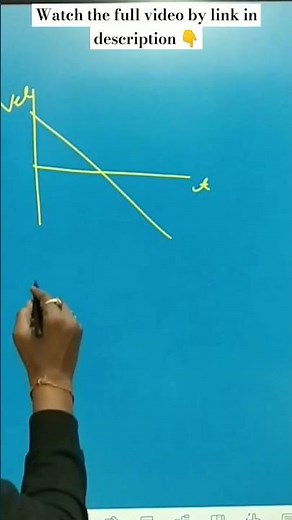 Velocity Time to Speed Time Graph