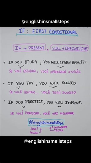 Nós usamos IF: THE FIRST CONDITIONAL, quando queremos falar de situações que acontecem no presente ou no futuro. A sua estrutura é: ▪︎IF PRESENT SIMPLE, WILL INFINITIVE▪︎ (Mas também pode ser usado com CAN e MUST, e a forma imperativas dos verbos). #reels #english #if #conditionals #firstconditional #ingles