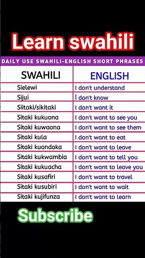 learn swahili