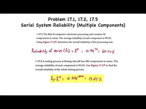 Operations Management: Maintenance and Reliability I – System Reliability with Components in Series