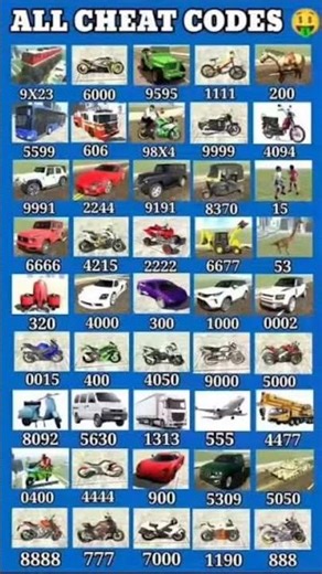 All new secrat chet code update in #indianbikesdriving3d like and subscribe 🎮🎮🎮🎮🎮🎮