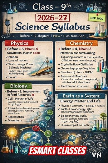 Class 9 Science New Syllabus 2026 🔥 Latest CBSE/NCERT Update | Must Watch! #cbse2026 #9thscience