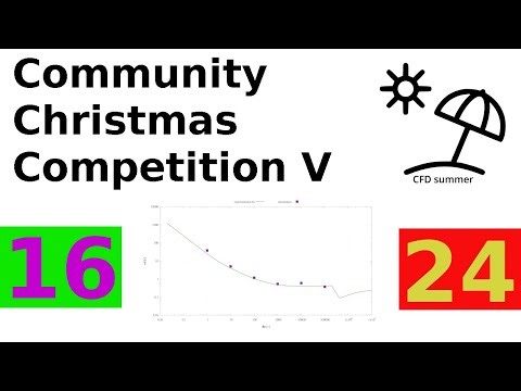 Community Christmas Competition V - Simulation of the flow around a sphere - Winner