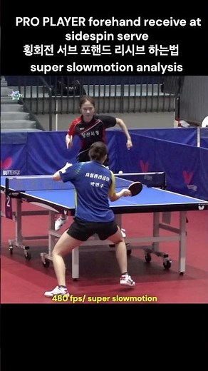 PRO PLAYER forehand receive at sidespin serve 횡회전 서브 포핸드 리시브 하는법 super slowmotion analysis
