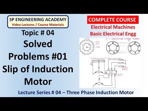 04 Solved Problems - Slip of Induction Motor #01