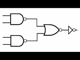 Operaciones de las compuertas lógicas