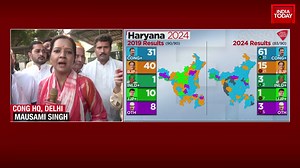 4.7K views · 47 reactions | Congress Leader Pawan Khera enthusiastic about election results. In an exclusive conversation with India Today's @mausamii2u says, 'We'll send you two boxes of jalebis' #ResultsonIndiaToday @RahulKanwal @SardesaiRajdeep @PreetiChoudhry | India Today | Facebook