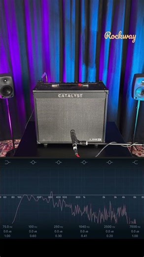 Mikrofonin sijainnin vaikutus soundiin