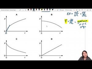MJ20 P12 Q7 Force and Momentum Graph | May/June 2020 | CAIE A Level 9702 Physics
