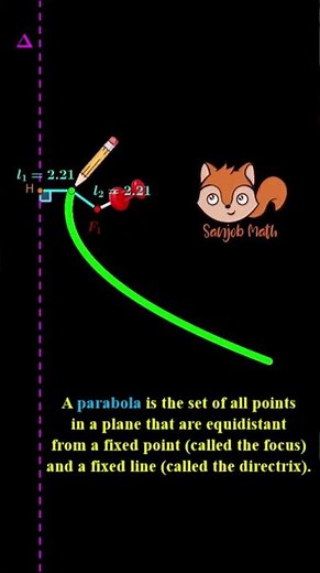🎯 How to Draw a Parabola? #Shorts #maths #education