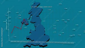 UK Quarterly Inflation Rates from 2014 to 2023, British Price Evolution