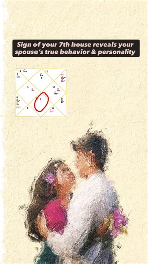 Heenal Vora on Instagram: "Positives & Negatives- **♈ Aries** ➕ Confident, bold, protective, passionate ➖ Impulsive, aggressive, dominating, impatient **♉ Taurus** ➕ Loyal, stable, emotionally dependable, sensual ➖ Possessive, stubborn, resistant to change **♊ Gemini** ➕ Intelligent, communicative, witty, adaptable ➖ Inconsistent, restless, commitment-confused **♋ Cancer** ➕ Caring, nurturing, emotionally deep, family-oriented ➖ Moody, emotionally dependent, over-sensitive **♌ Leo** ➕ Loyal, gen