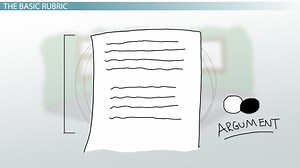 GRE Analytical Writing Measure Scoring Rubric - Video | Study.com
