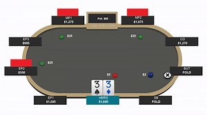 Preflop Quiz - Red Chip Poker