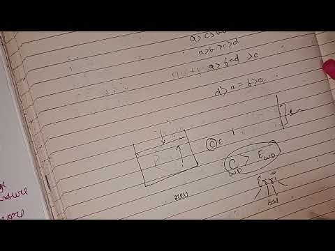 Work Done comparison in Expansion and Compression