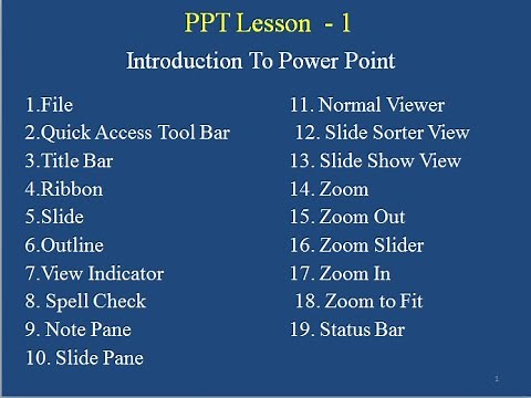 PowerPoint Tutorial For Beginner Myanmar.Introduction To PowerPoint PowerPointမြန်မာလိုသင်ခန်းစာများ