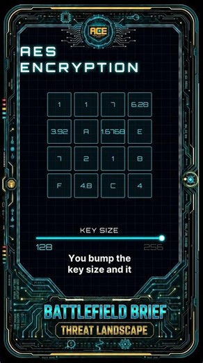 Quantum Isn't Cracking Your Password. Here's What It Actually Breaks