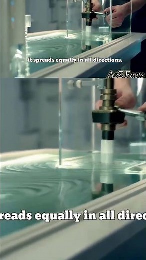 Pascal’s Law – The Power of Pressure! 💪🔧pressure,pressure of fluids,pascal's law of pressure,pascal