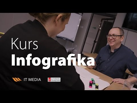Kurs Infografiki | Grafika komputerowa | Akademia IT Media