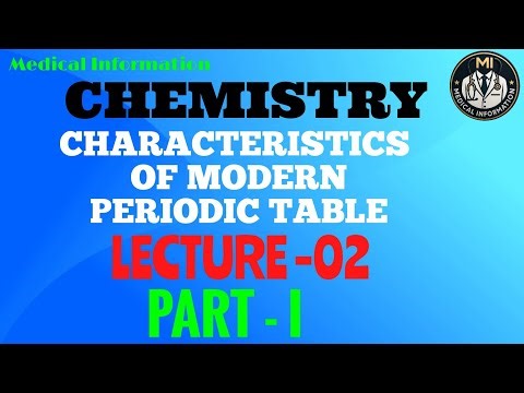 Characteristics of Modern Periodic Table | Chemistry Lecture 02 | Part I | Complete Explanation