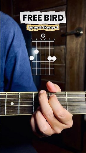 Free Bird Guitar Tutorial - Lynyrd Skynyrd - Easy Chords on Acoustic