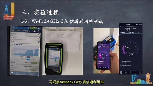 【线务员知识库】Wi-Fi信道利用率、速度、距离之间的关系（线务员之家）
