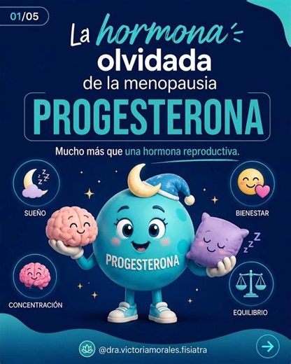 Progesterona y su Neuro modulación