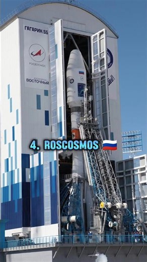 Top 10 Space Agencies In The World! 🚀