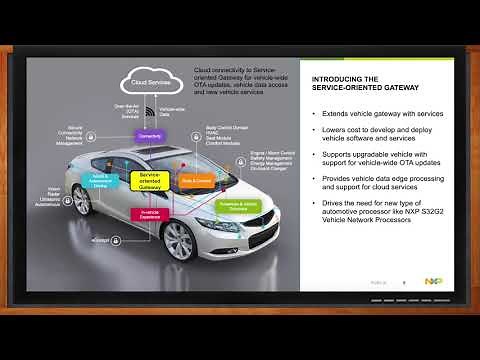 The Gateway to Connected Intelligent Vehicles -- NXP and Mouser Electronics