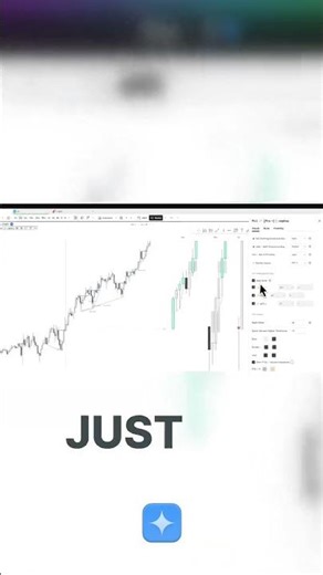 Mastering Timeframe Alignment with Auto Mode