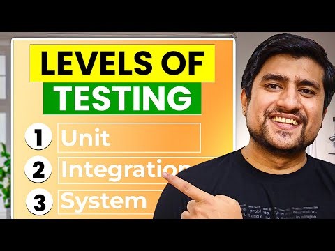 Levels of Testing Explained | Unit vs Integration vs System Testing (Interview Must-Know)