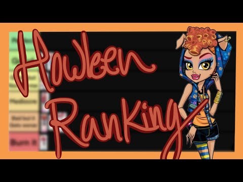 Ranking Every Monster High Howleen Wolf Doll!