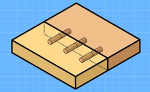 Best Methods for Joining Wood - Band-Saw.com