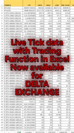 Live Crypto data in Excel with Trading bot | Live Option chain in Excel #bitcoin #ethereum #crypto