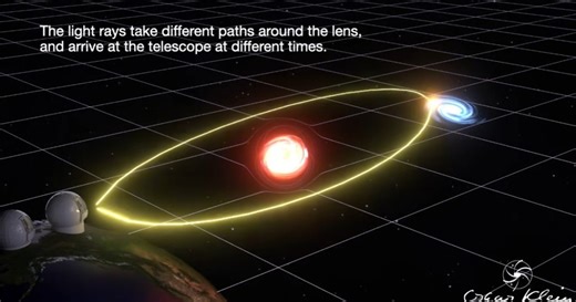 Brightest-ever lensed supernova reveals astronomy's coming revolution