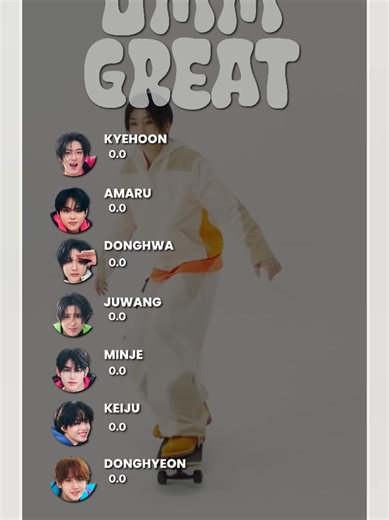 Mastering Kickflips: Techniques and Tips for Beginners