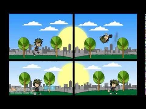 Tutorial - Split Screen