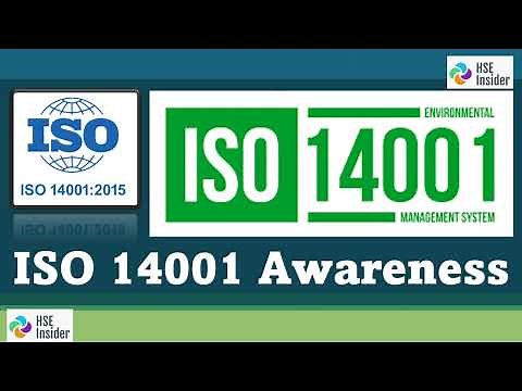 ISO 14001:2015 Presentation | Environmental Management System EMS | ISO14001 Standard Implementation