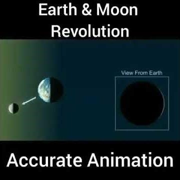 moon#experiment #science #⃣ #spacefacts #nasa #solarsystem #universe #isromissions #shorts #moon