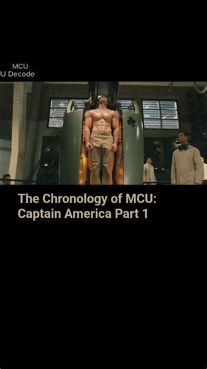 The Chronology of MCU: Captain America Part 1 #marvel #captainamerica #thefirstavenger #mcu