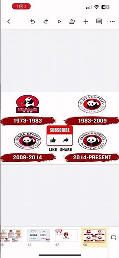 Panda Express Logo History #logo #logohistory
