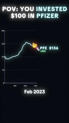 POV: You Invested $100 in Pfizer (PFE) 📈 #shorts