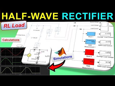 Half-Wave Rectifier - RL Load ⚡ Power Electronics Circuits ⭐ Calculations & MATLAB/Simulink