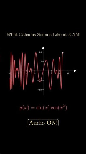 Part 3 Mathematics Functions Sounds #math #shorts