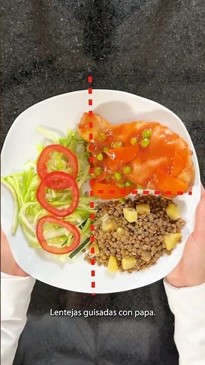 ¿Sabes cómo distribuir los tipos de alimentos en un plato diario? 🤔