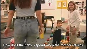 The Strange Situation _ Mary Ainsworth, 1969