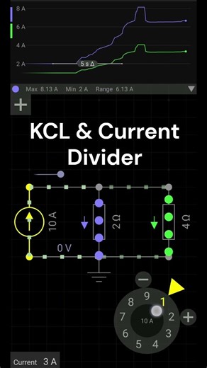 KCL Explained Using Current Divider ⚡Kirchhoff’s Current Law in One Circuit 🔥#electronic #physics