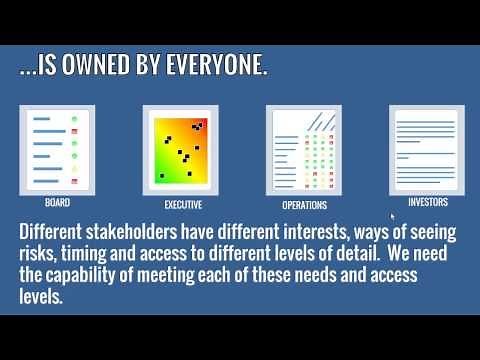 Strategic Risk Infographic walk-through