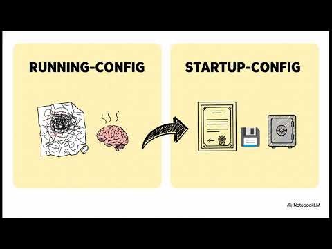 Демистификация Маршрутизатора | Полное Руководство для Начинающих и Инженеров Сети