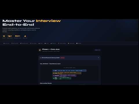 Wells Fargo — Lead Java Engineer Interview Guide | Master Your Interview End-to-End
